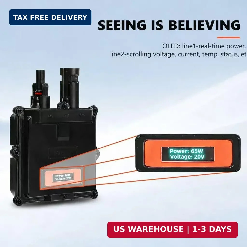 Transportable Solar Device 65W Support PD3.0 Consistent Power Financial Institut