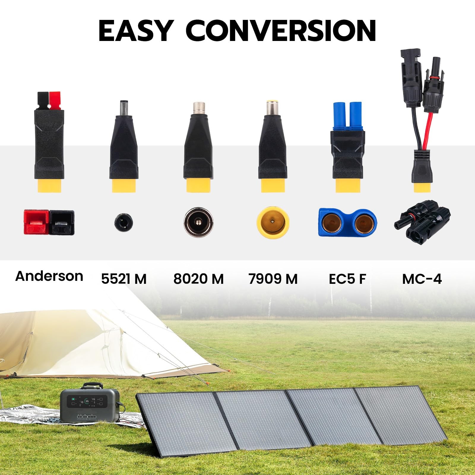 HCOVTXR Solar Panel Connector Kit 6 in 1 Cable Solar Connector 14AWG Heavy-Du…