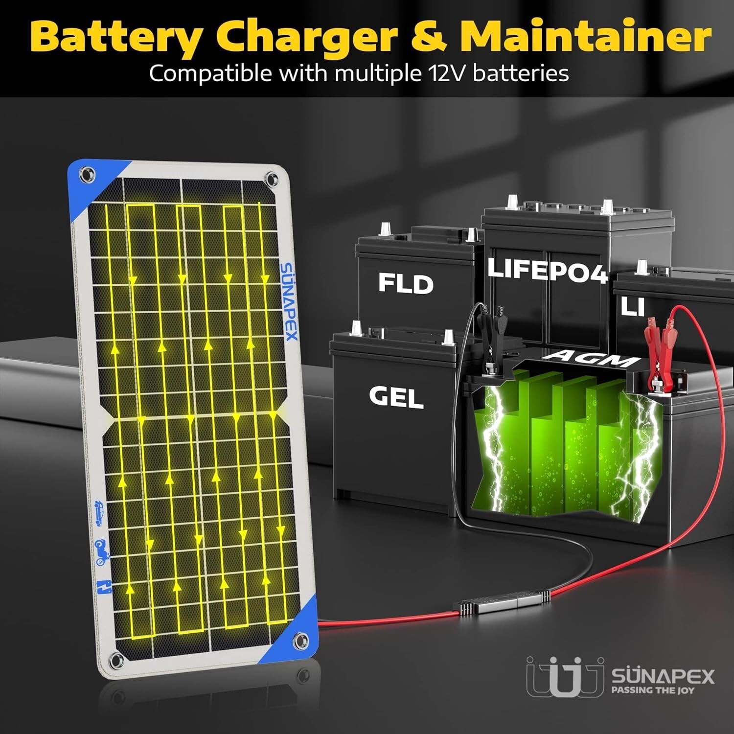 High-Efficiency 10W Monocrystalline Solar Panel Charger – IP67 Waterproof Design