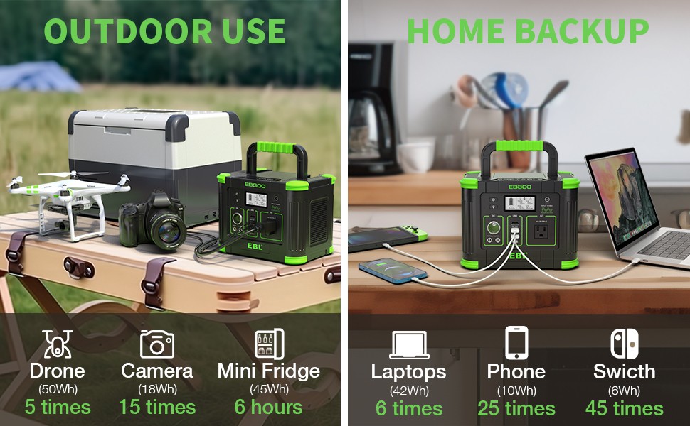NEW 330W Li-ion Battery Portable Power Station for Outdoor Camping Power Supply