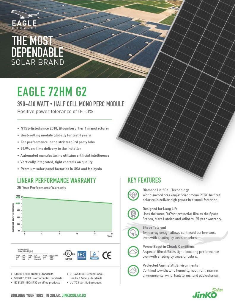Jinko Solar EAGLE 72HM G2 405 WATT MONO PERC SOLAR MODULE (Pallet of 27) 10.9kW
