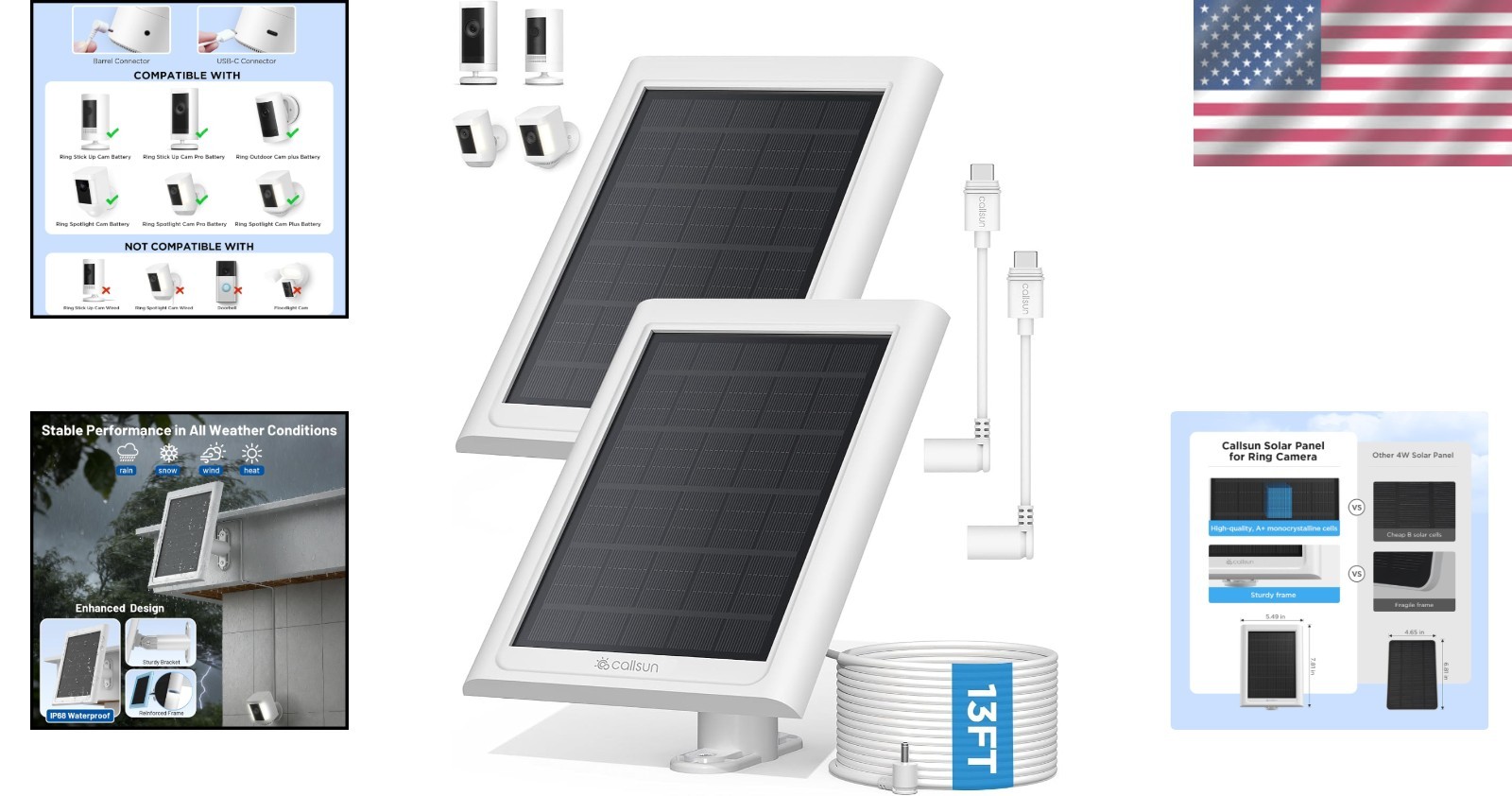 2 Pack Ring Solar Panel Charger – Waterproof | Easy Install & 13ft Cable