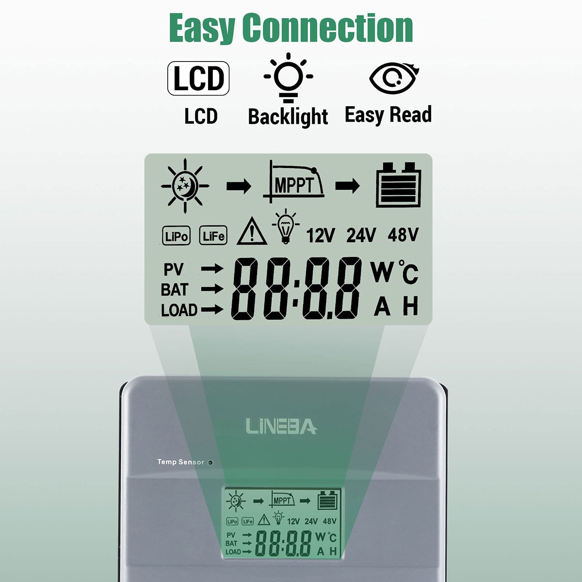 12V/24V 100A MPPT Solar Panel Battery Regulator Auto Charge Controller Dual USB