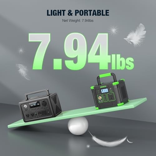 GRECELL 330W Portable Power Station 288.6Wh Solar Generator with USBC PD 60W,…