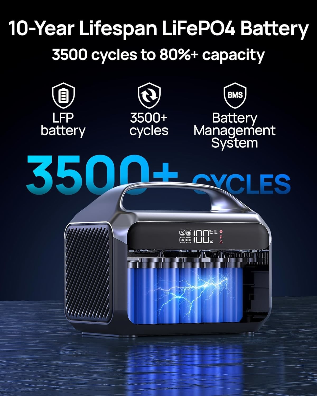 “288Wh Portable Power Station 600W Solar Generator w/ 60W Panel LiFePO4”