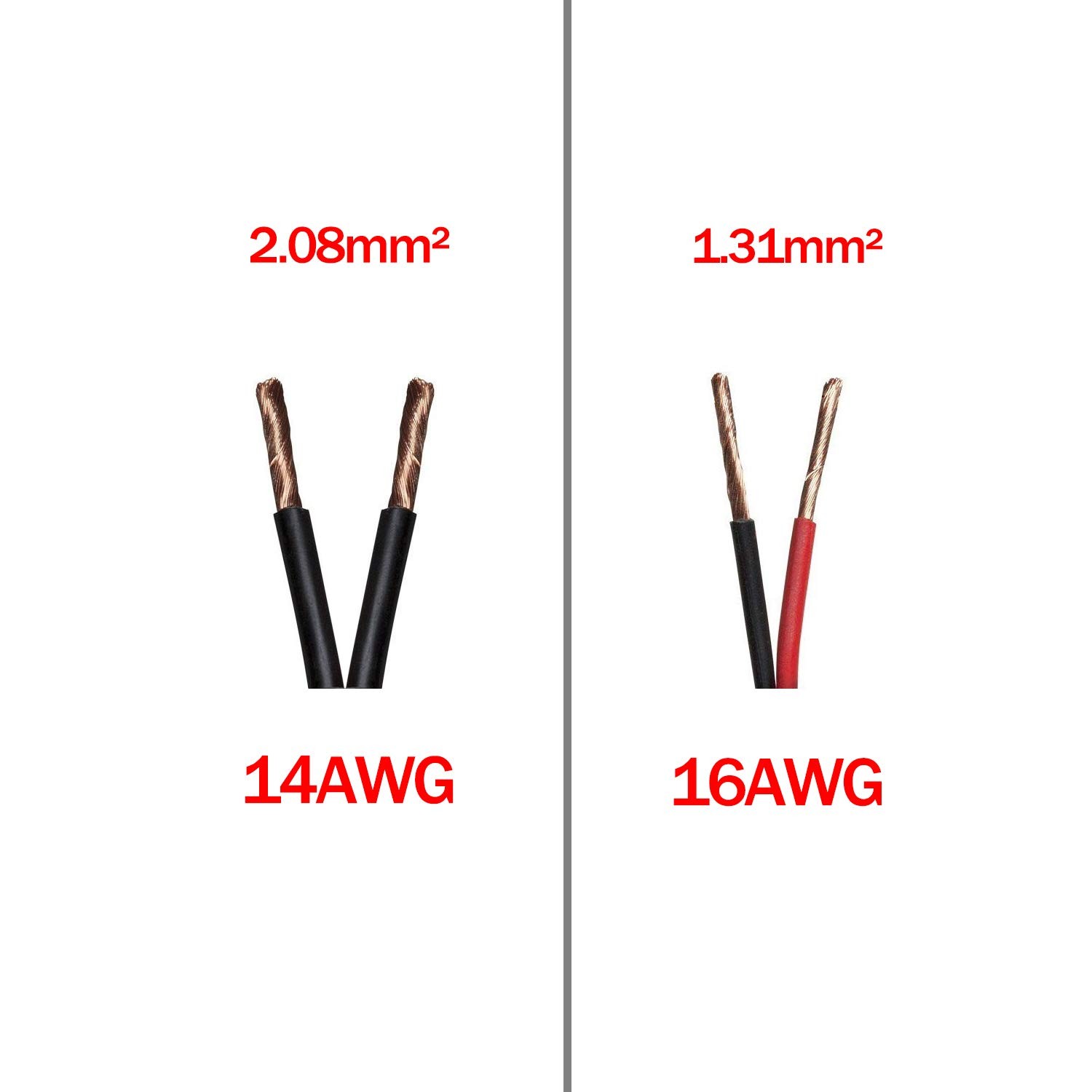 2ft 14awg Sae To Sae Extension Cable Quick Disconnect Wire Harness Sae Connector