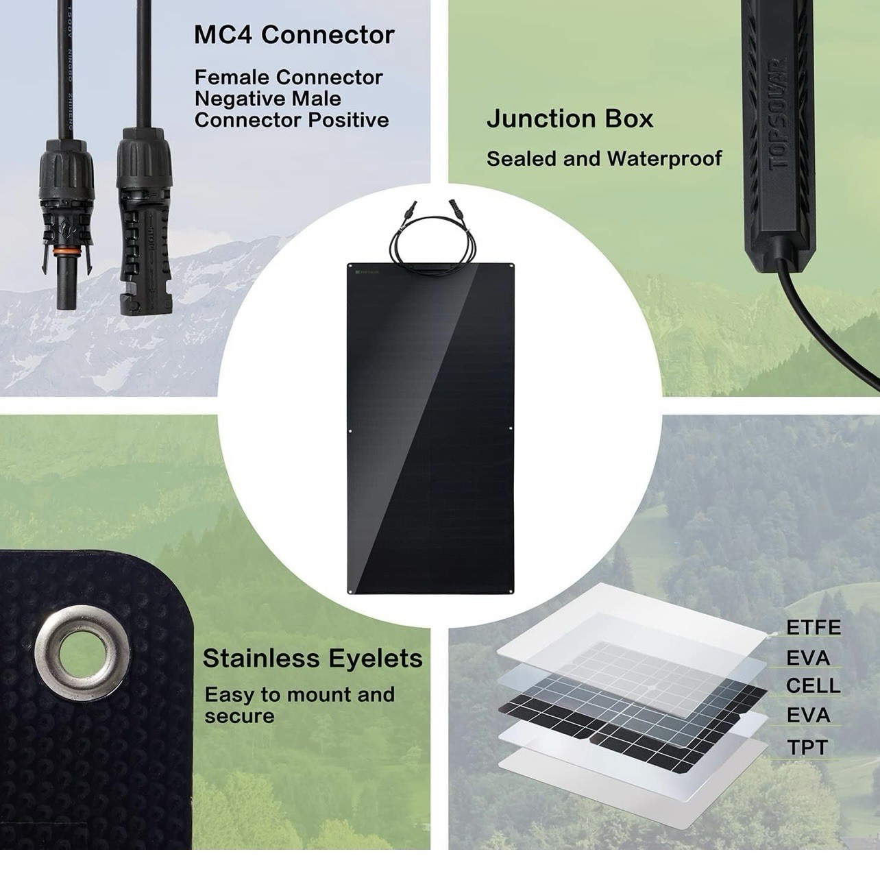 Topsolar 180W Semi-Flexible Monocrystalline Solar Panel Charger Off-Grid