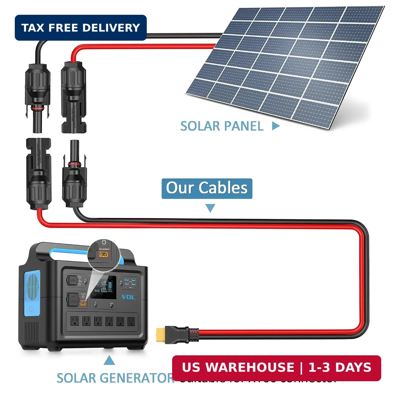 PixelMan Solar Panel Plug to XT60 Charge Cable, 10AWG Connector with Upgraded Ad