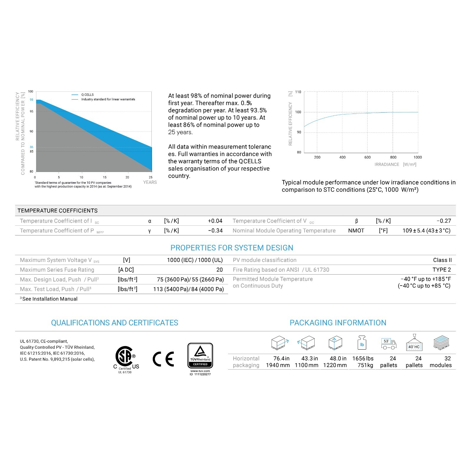 Q.PEAK DUO BLK ML G10+ 405W Solar Panel, High Performance, Energy Efficient