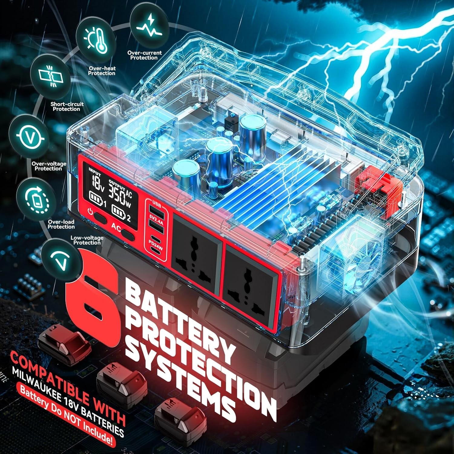 Portable Power Station: 350W Generator for Milwaukee Battery