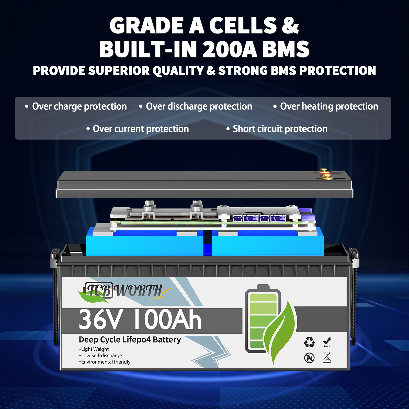 36V 100AH Golf Cart Lithium Battery 200A BMS Bluetooth APP 15000 Deep Cycle RV