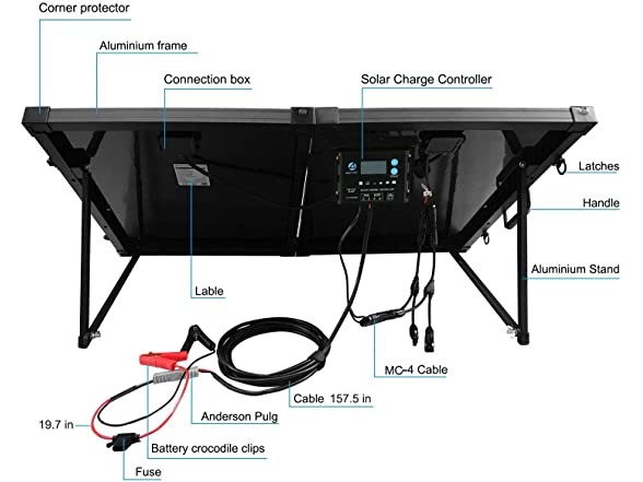 ACOPOWER 100W Portable Solar Panel ProteusX Kit