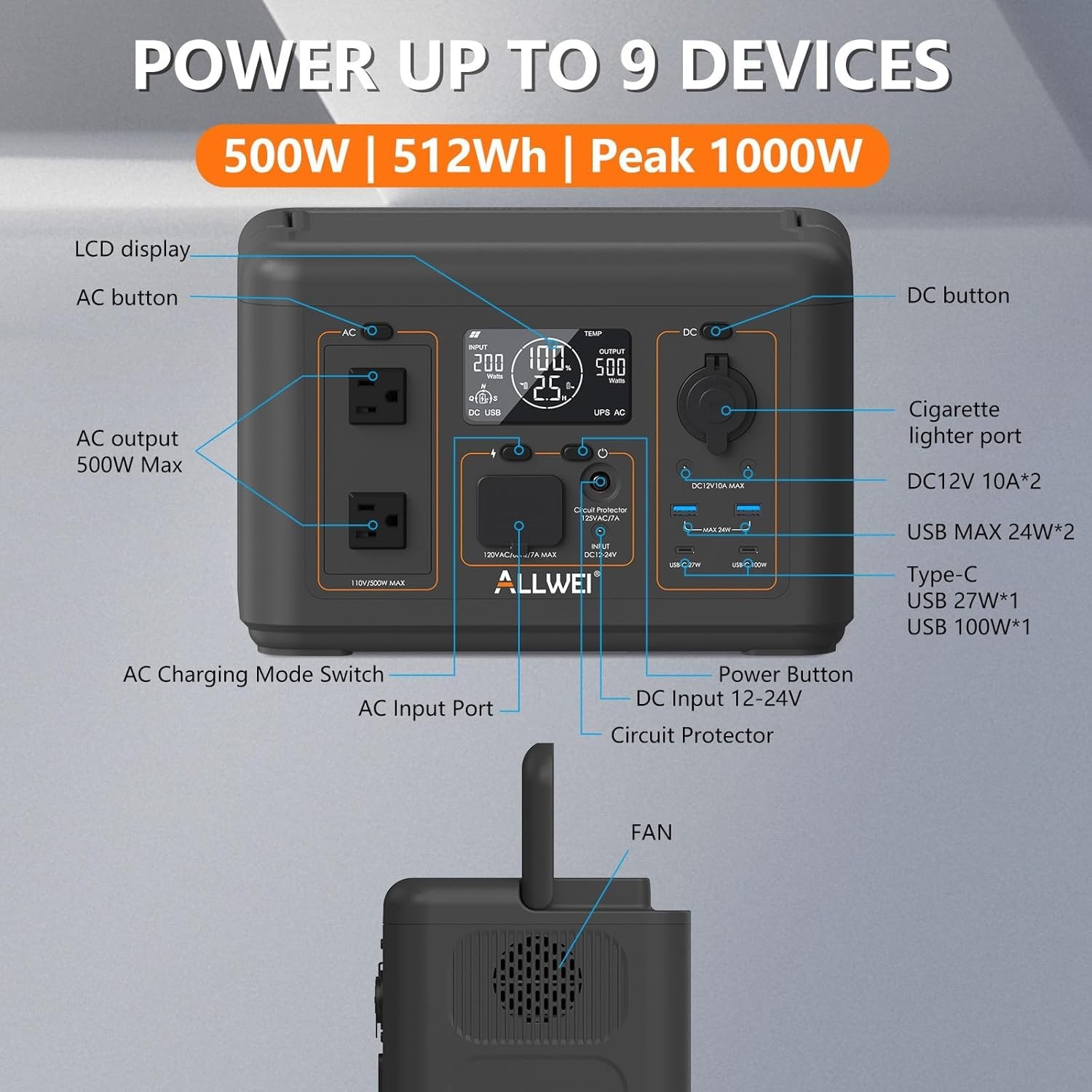 500W 512Wh Portable Solar Generator Station LiFePO4 Battery Power Bank