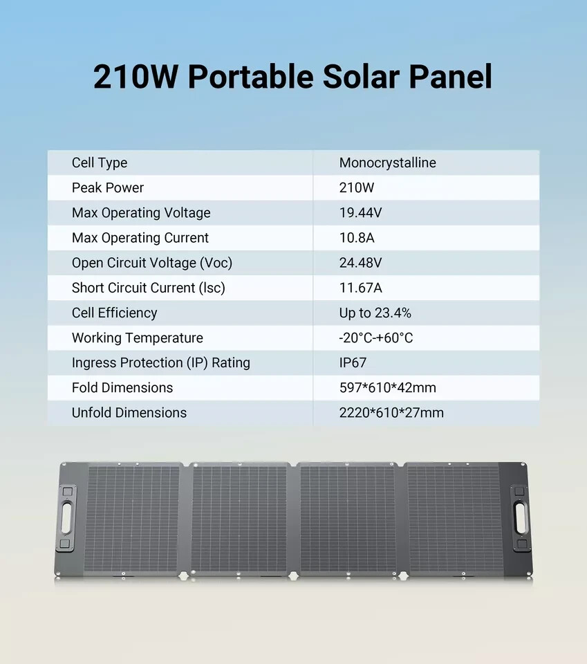 Dabbsson 2330Wh 2200W Power Station Solar Generator w/ Folding Solar Panel 210W
