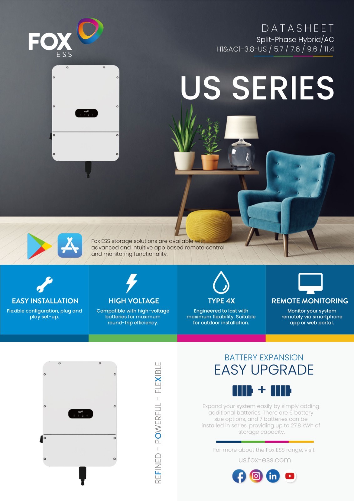 Grid-Tie Solar Kit with Talesun 415W Models, Fox ESS Inverter, Tigo optimizer