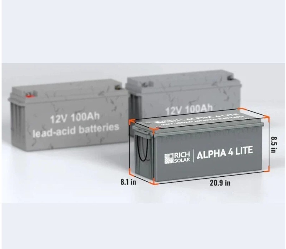 Complete Off-Grid Solar Kit – 3,000W 120V/24VDC [5.12-7.68kWh Battery Bank]