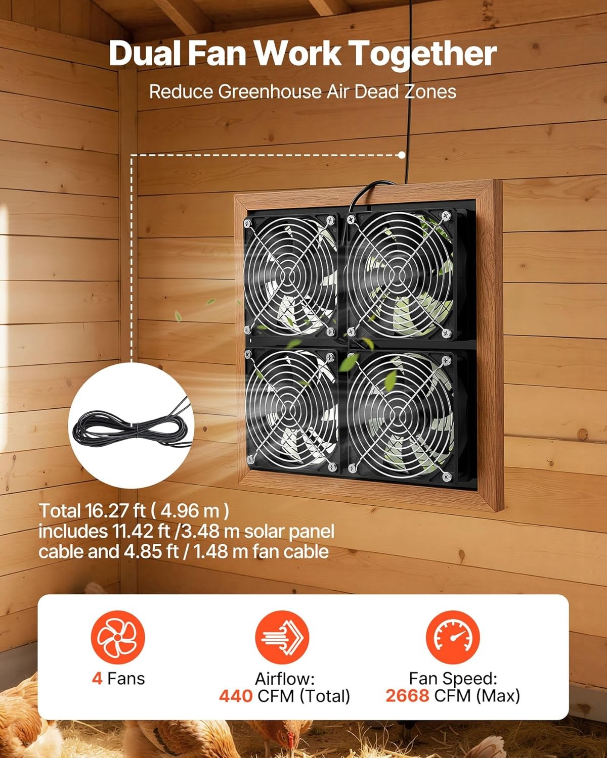 VEVOR Solar Powered Fan, 25W Solar Panel with 4 Fans, Adjustable Solar Panel Ang