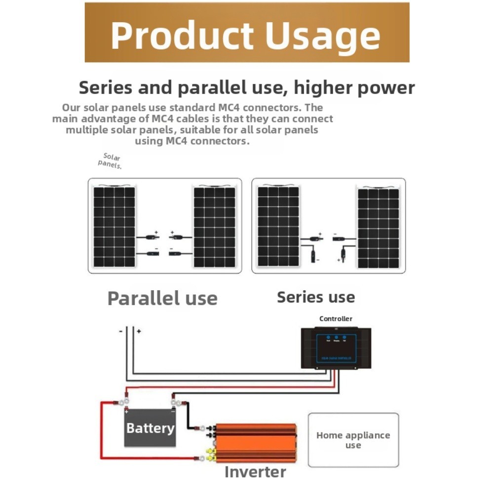 Dual USB 20W Flexible Solar Panel Monocrystalline for For roof or Camping
