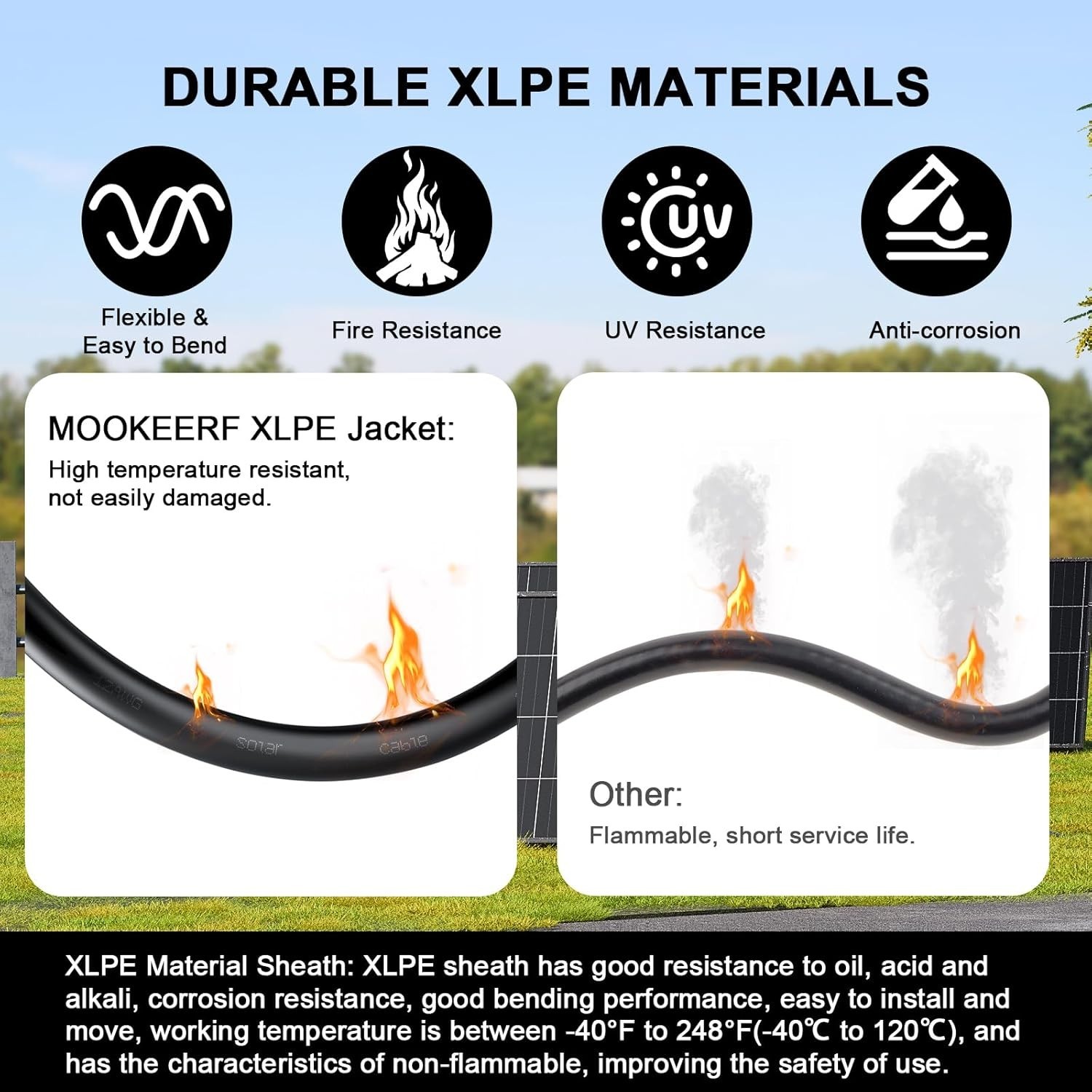 High-Efficiency 10 AWG Solar Battery Cable with Protective Sleeving – 3FT Length