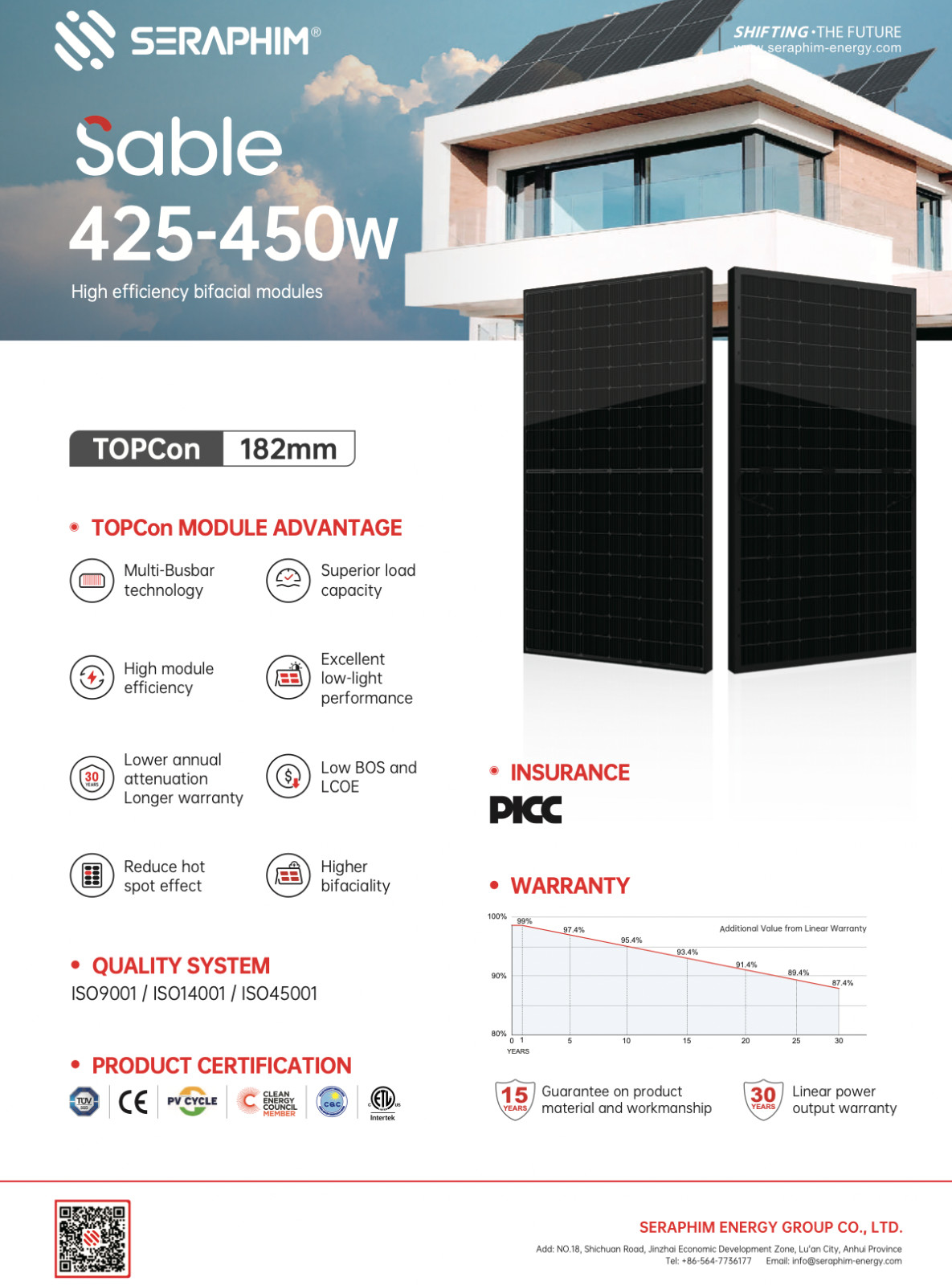 SERAPHIM SABLE 440W N-Type TOPCon Bifacial Full Black Solar Panel