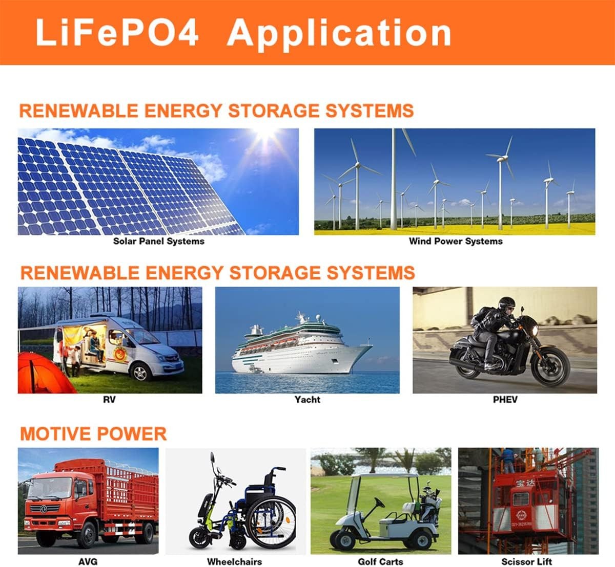 12V 200Ah LiFePO4 Battery Auto Grade 15000 Deep Cycles Lightweight Solar RV