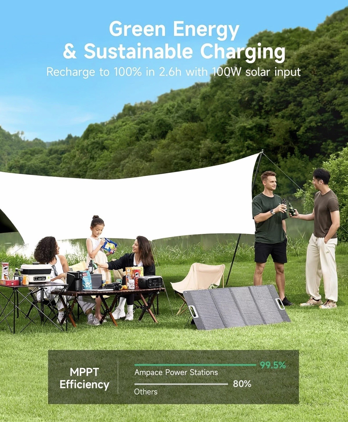 Portable Power Station Andes 300, 266Wh Battery with 300W AC/100W USB-C Output,