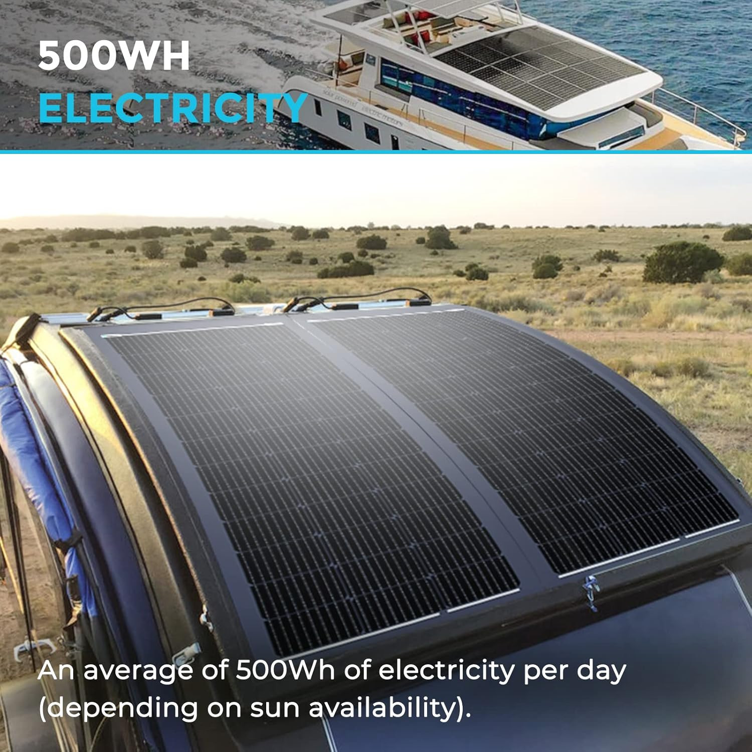 Renogy 100W Solar Panel 12V, Flexible Solar Panel 100 Watt 22% High-Efficiency,