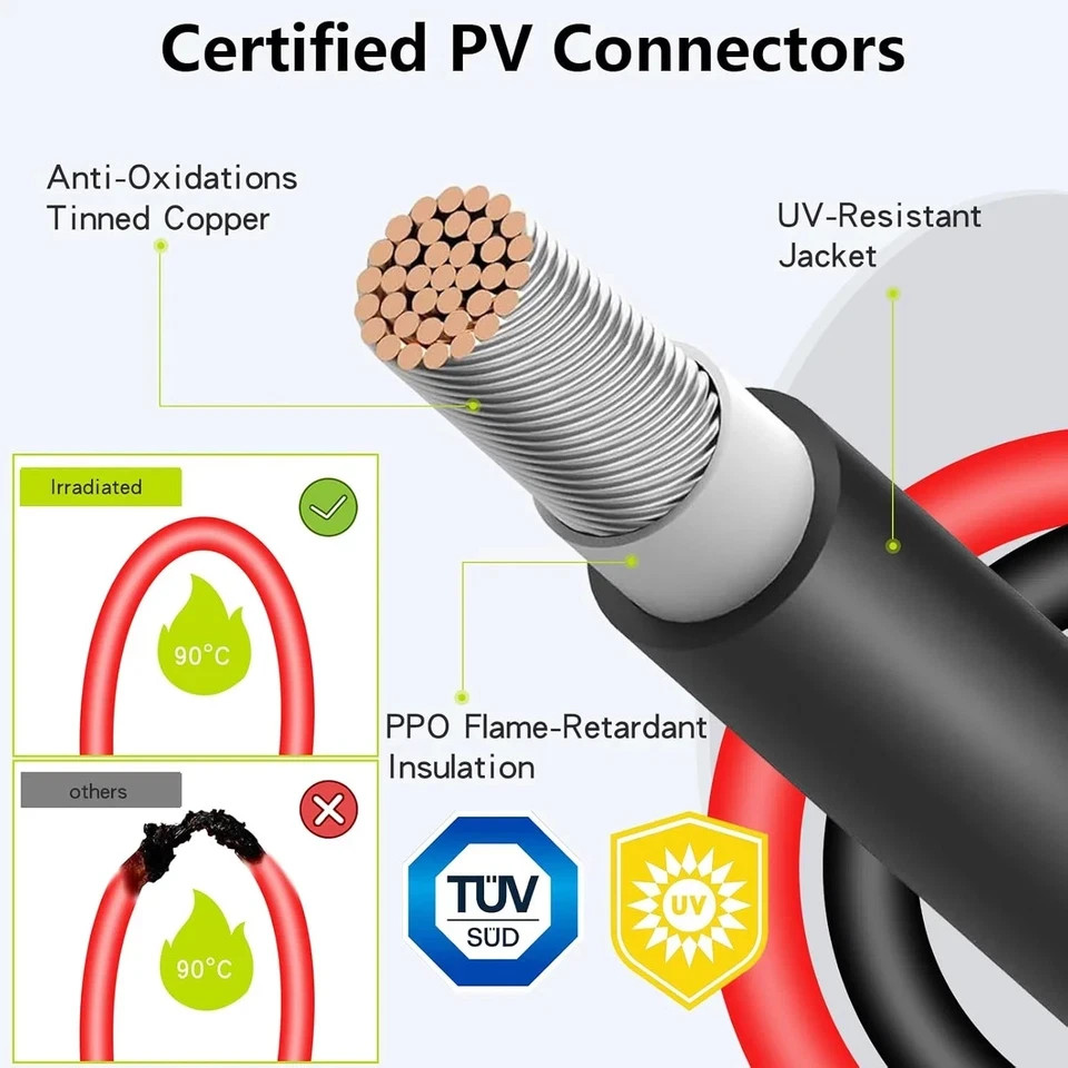MC4 Y-Branch Solar Connectors 4-2 Parallel Adapter 10AWG IP68 Tool-Free 1.65FT