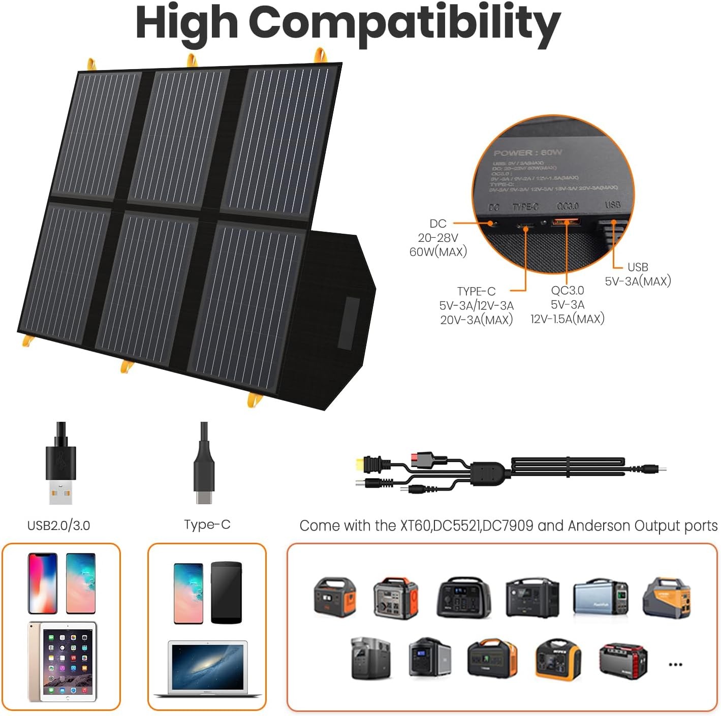 FlexSolar 60W Portable Solar Panels QC3.0 USB C Foldable