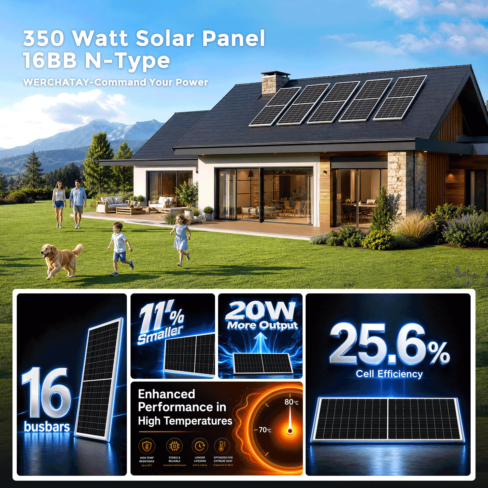 350W Watt 12v Monocrystalline Solar Panel Camping Home Off Grid Caravan Boat RV