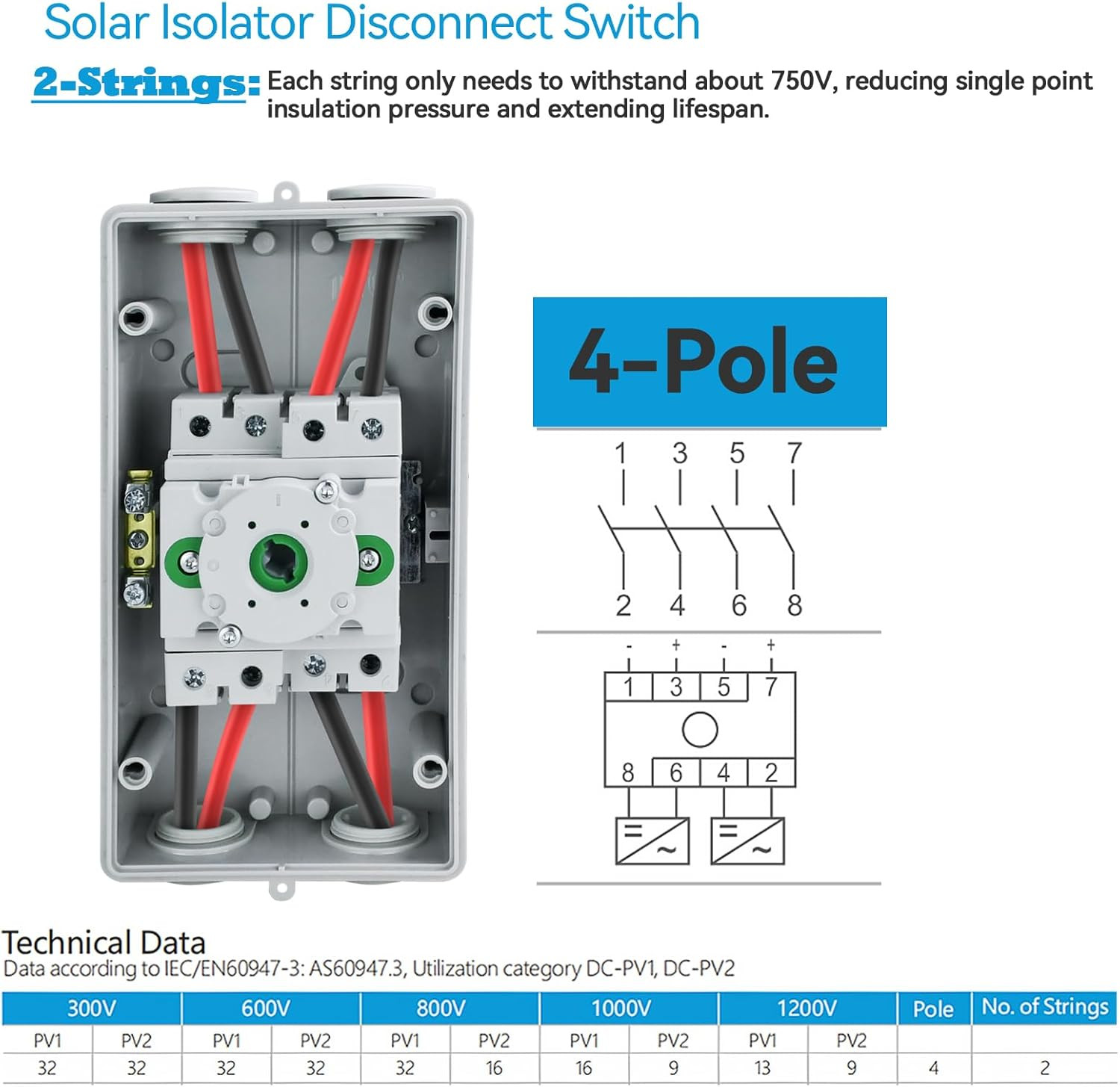 Waterproof IP66 Solar Disconnect Switch 4-Pole Red DC1500V 32Amp Isolator Solar