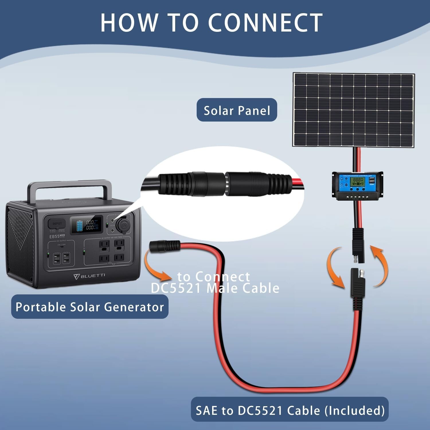 (2 Pack) SAE to DC Adapter for Jackery Solar Panel, to DC5521 Connecto