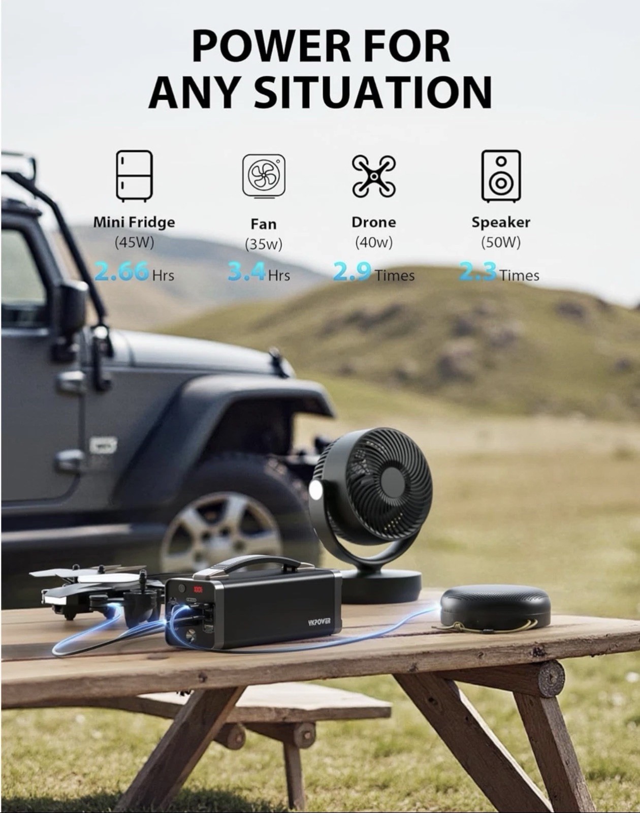 Portable PowerStation 150W, 133.2Wh/36000mAh Fast Charging with 5 Outputs AC Opt