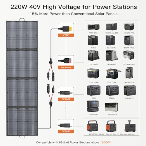 Portable Solar Panel 220W 40V Monocrystalline Foldable 40V/220W Solar Panel