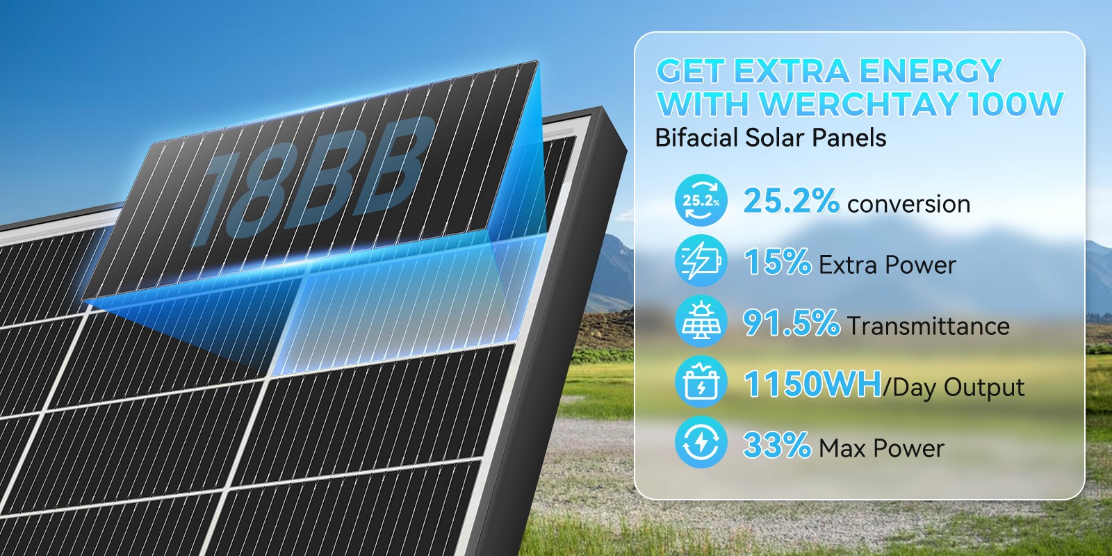200W Bifacial Solar Panel 12V Solar Battery Home PV Off-Grid Boat Solar Power RV