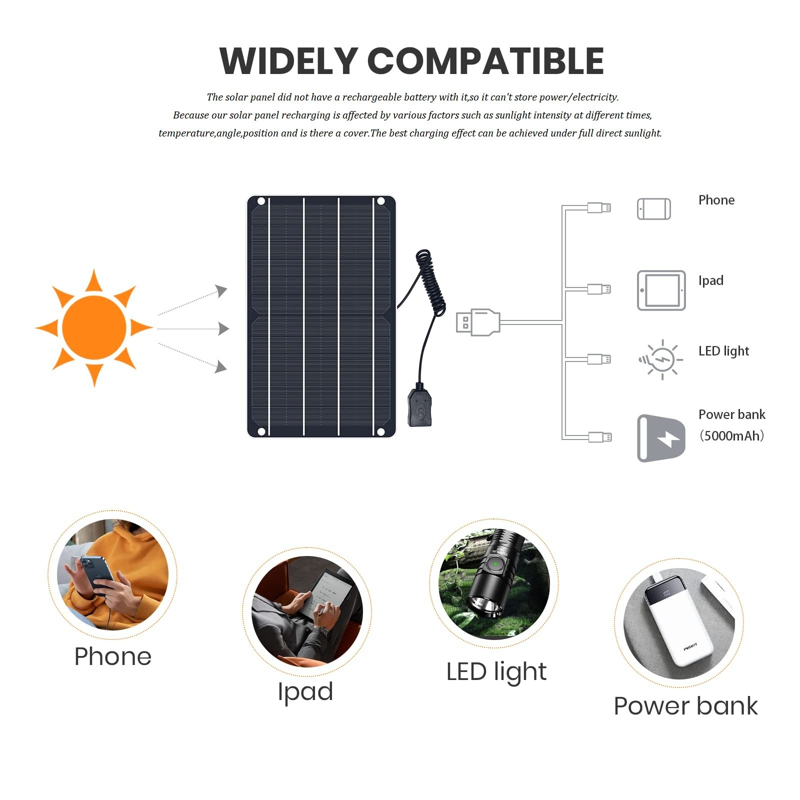 6W Mini USB Solar Panel – IP67 Waterproof Monocrystalline DIY Kit for Phones, Fa