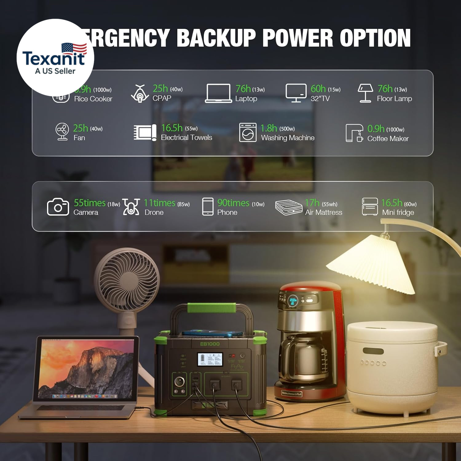 Portable Power Station 1000W Solar Generator 999Wh Fast Charging Backup Battery