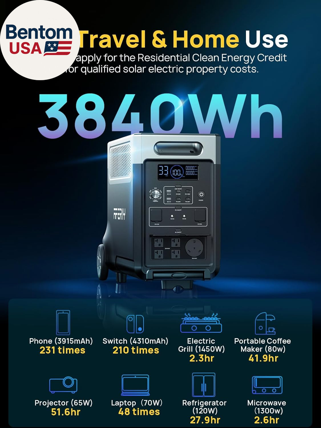 3840Wh Portable Power Station,120V AC Outlets X 5,2.5H Fast Charge,3600W Lifepo4