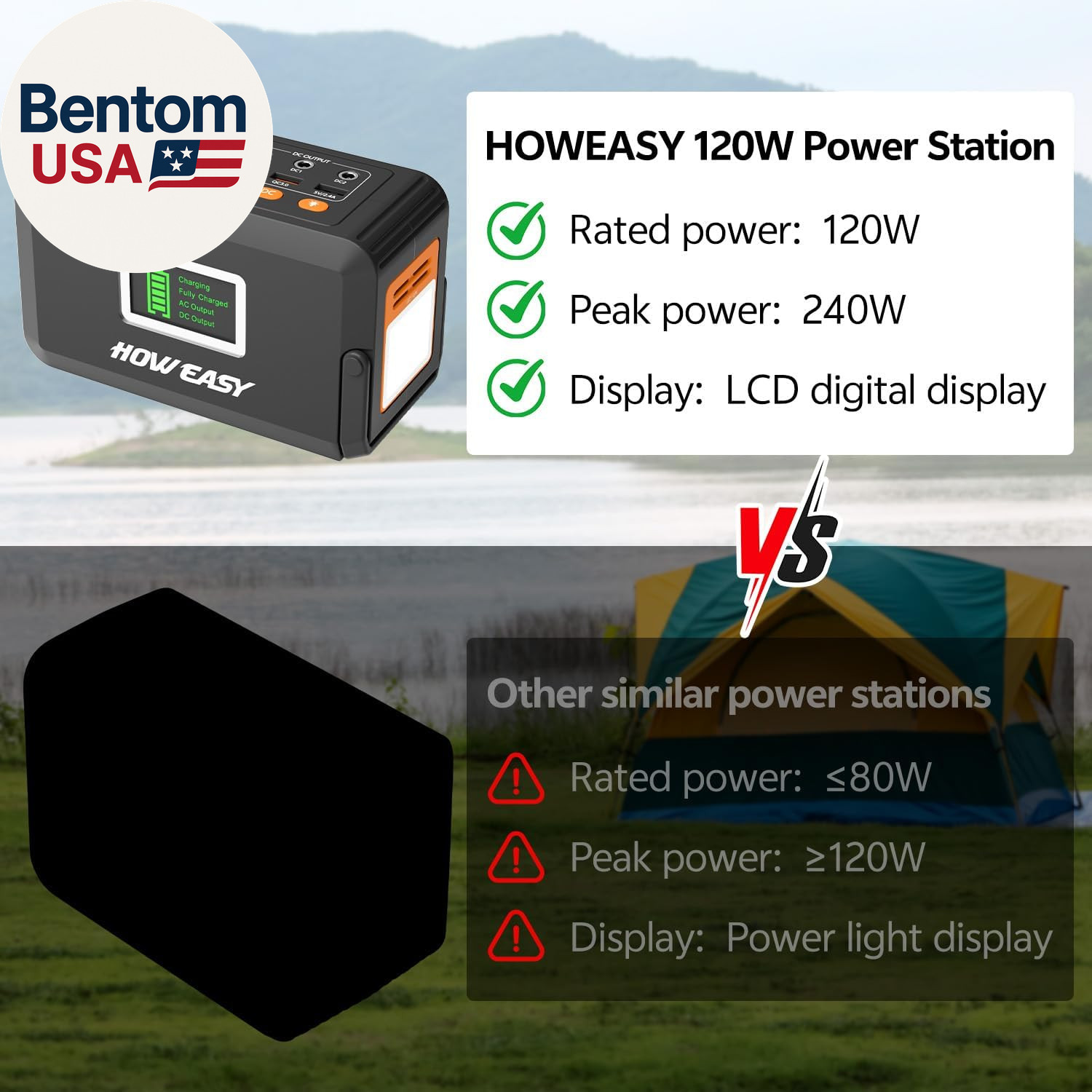 Portable Power Station,120W(240W Peak) Solar Generator,88Wh Lithium Battery Powe