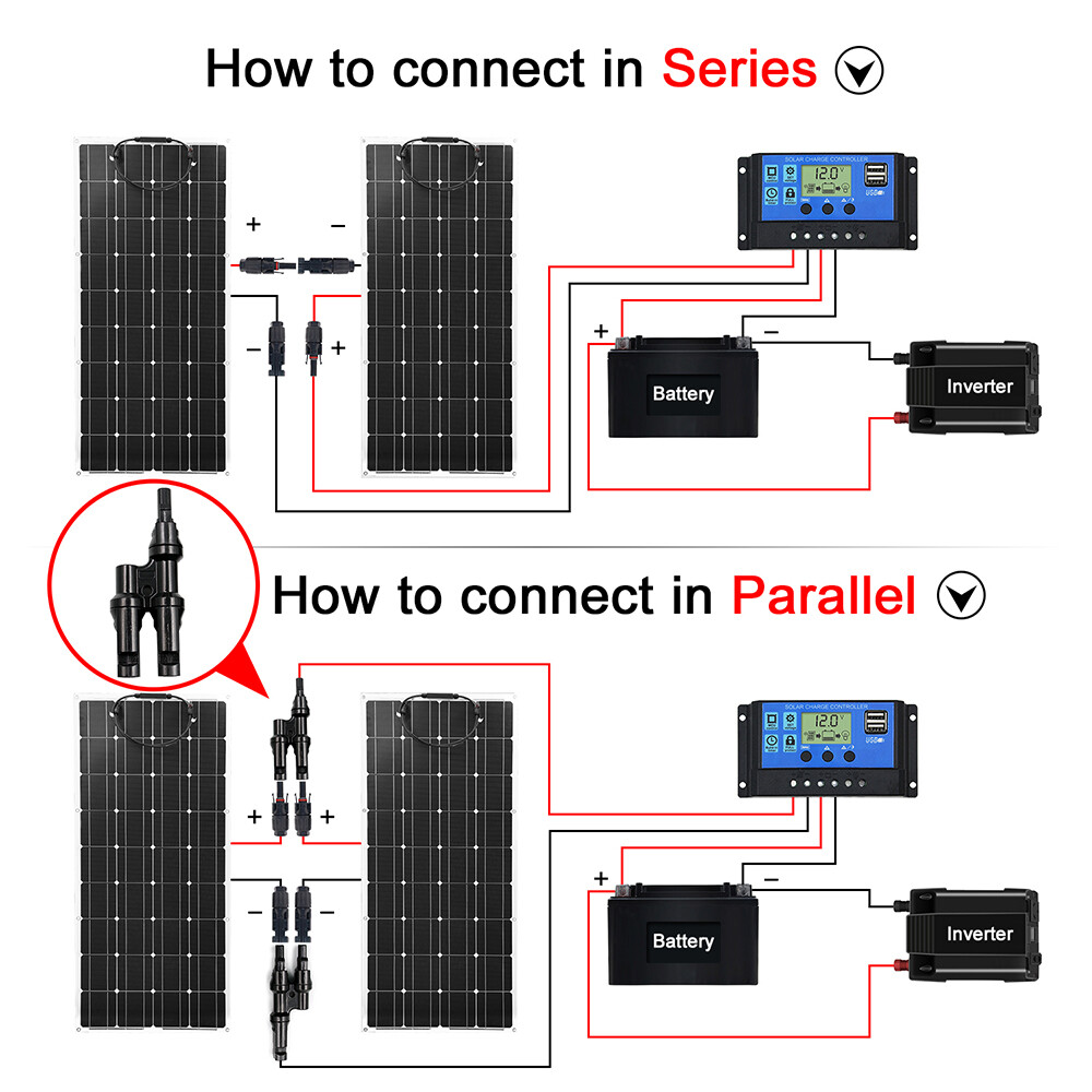 Dokio 100w 200w Monocrystalline flexible Solar Panel Kit for RV/Camper/Boat/Home
