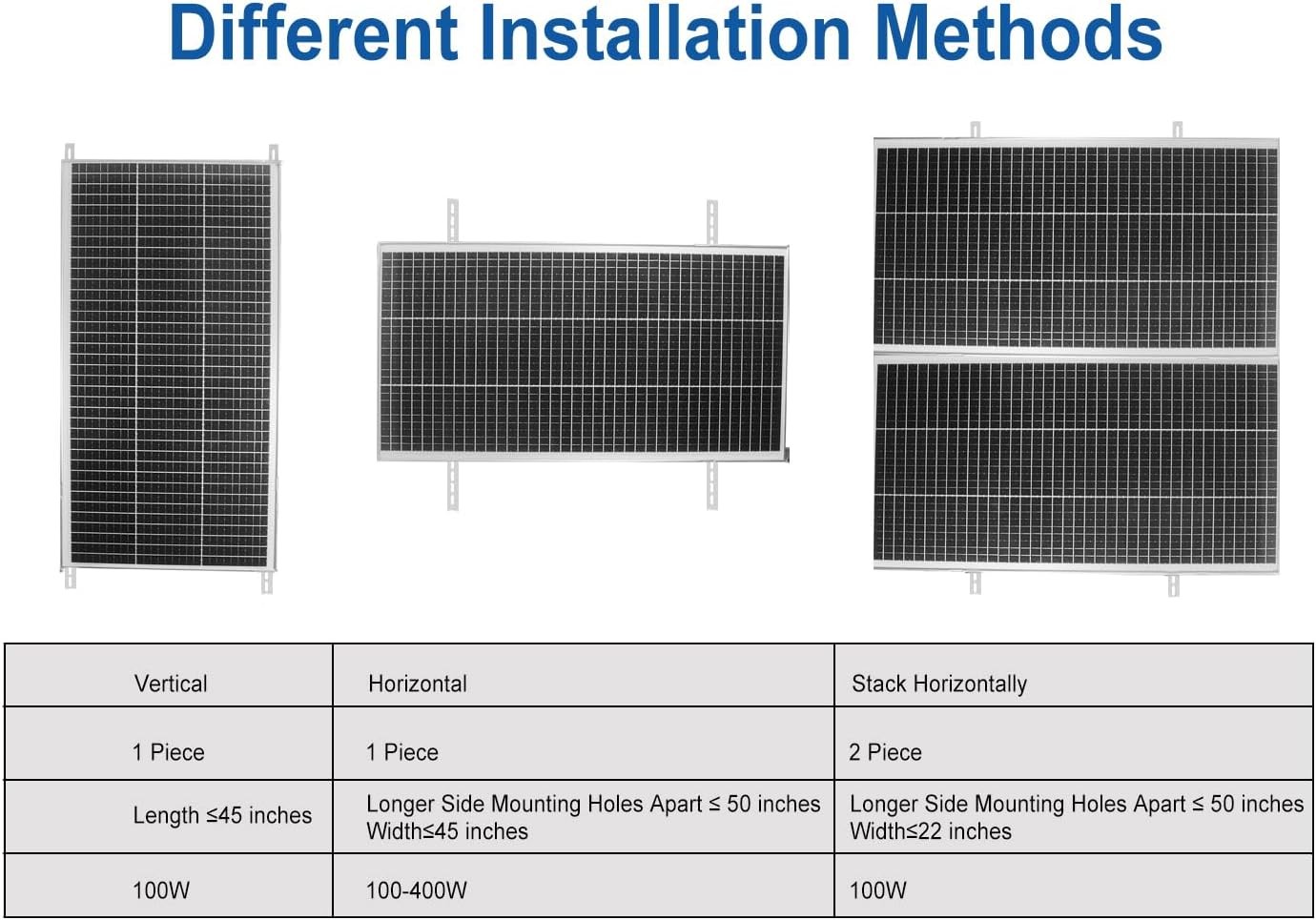 2 Sets 45″ Solar Panel Mount Brackets for 100-400 Watts Solar Panel with Enhance
