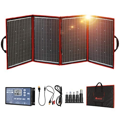 220W 18V Foldable Solar Panel Kit Lightweight(11lb,28×20 inch)