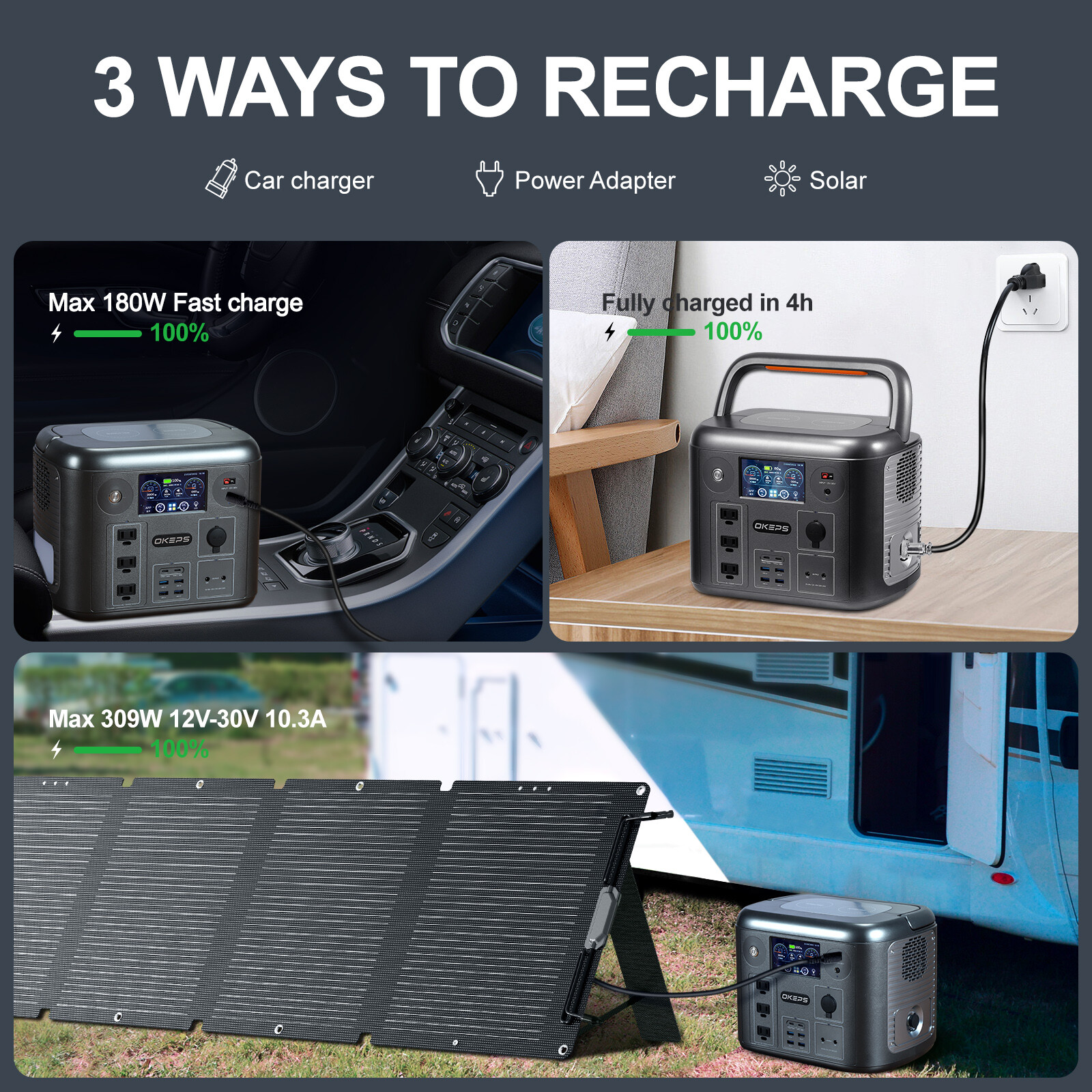 1500W Portable Power Station Explorer 1280Wh Battery w/Foldable Solar Panel Kits