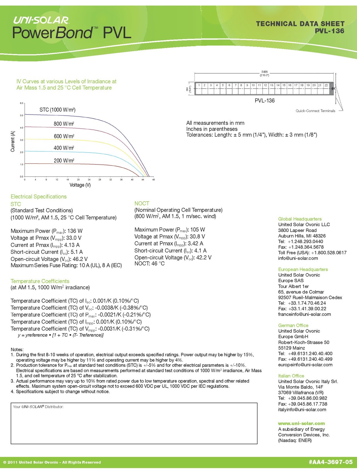 Uni-Solar PVL-136 136 Watt 24V Triple Junction Flexible Solar Panel w/ 4″ Wires