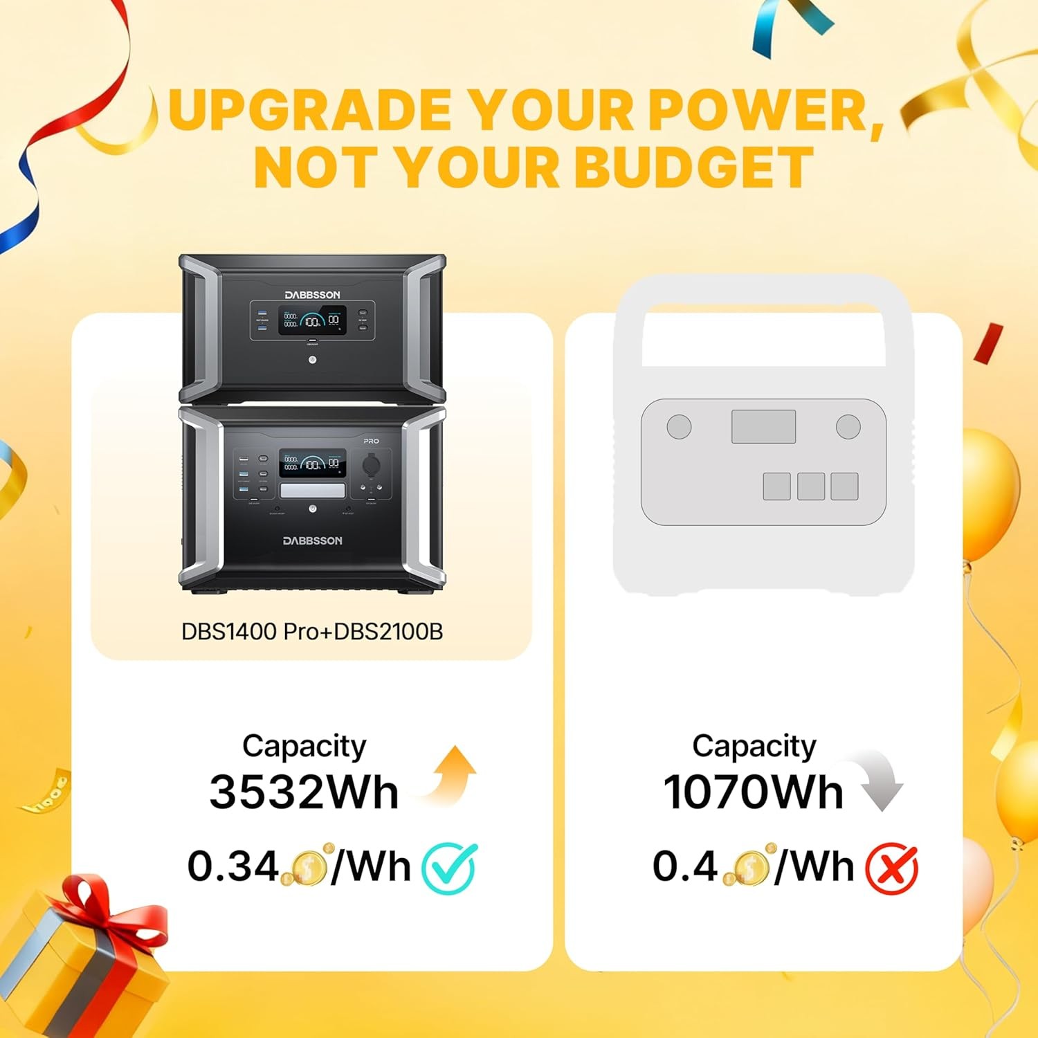 🔥Dabbsson 1382Wh Power Station, 2400W Solar Generator for Home Backup Outdoor🔥