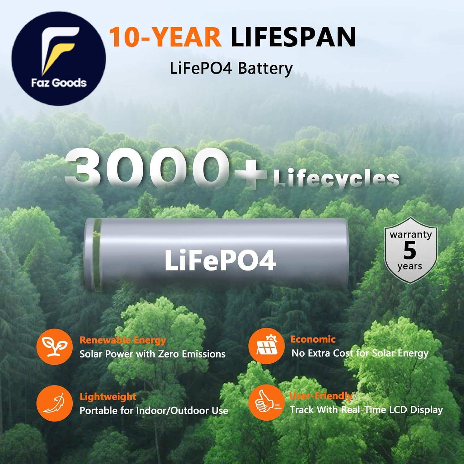 Portable Power Station 300W Peak 600W Upgraded 256Wh Lifepo4 Battery