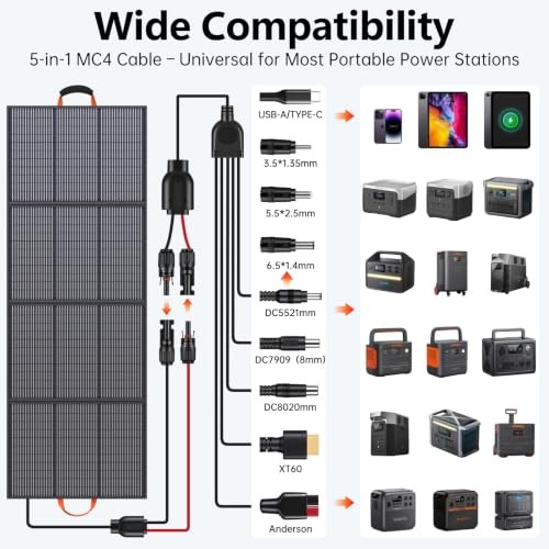 220W Portable Solar Panel 20V 25% High Efficiency N-Type Solar 220 Matte Black