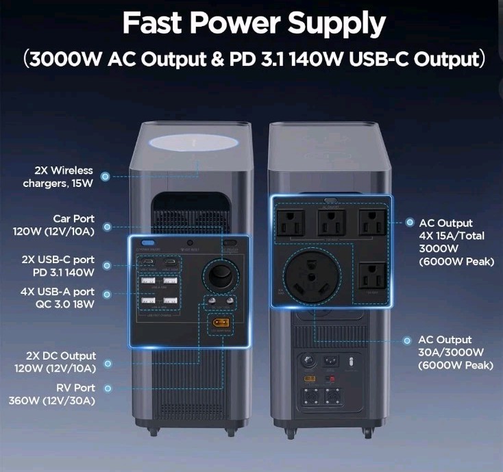 3000W Power Station Power Bettery Supply Off-grid Back-up with Gendome App