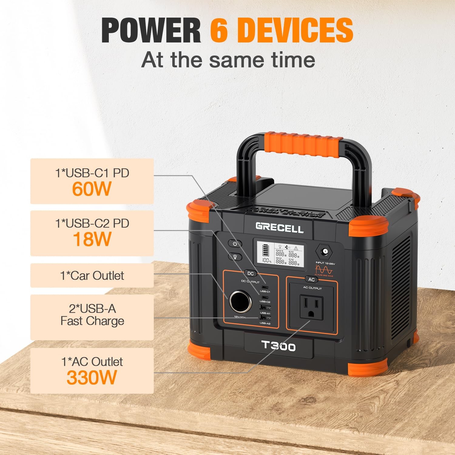 Portable Power Station 300W (Peak 600W), 230.88Wh Solar Generator with 60W US…