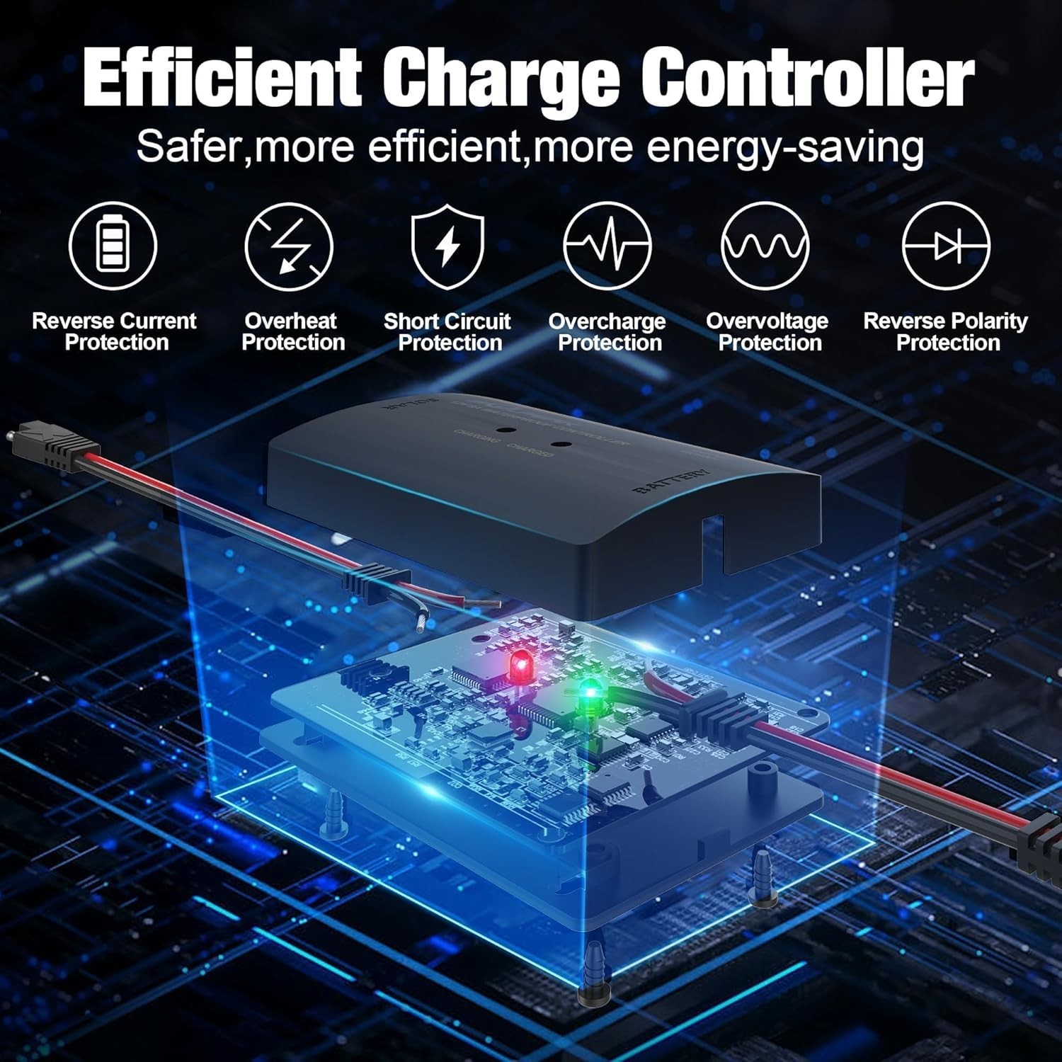 High-Efficiency 15W Solar Panel with Adjustable Bracket & 8A Charge Controller
